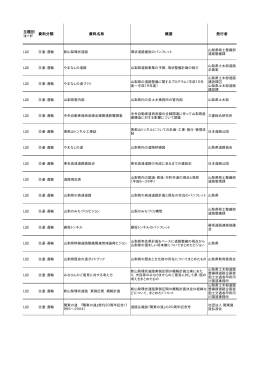 主題別 コード 資料分類 資料名称 概要 発行者