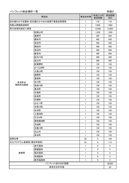 パンフレット納品場所一覧 別紙2