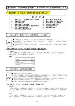 町 の 行 動 基本目標1 町民の健康を保護し、すがすがしい日常