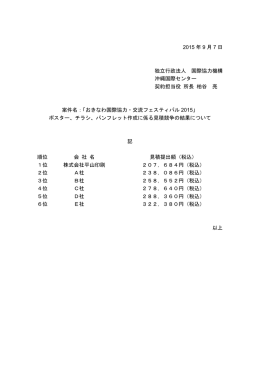 2015 年 9 月 7 日 独立行政法人 国際協力機構 沖縄国際センター
