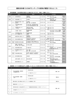 （関西地区）（PDF/330KB）