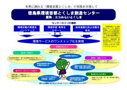 エコみらいパンフレット