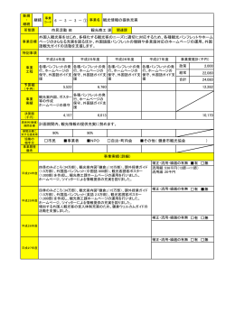 3 － 3 － ① 2000 22080 有 無 有 無 有 無 有 無 事業実績