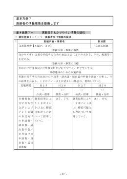 基本方針7 高齢者の情報環境を整備します