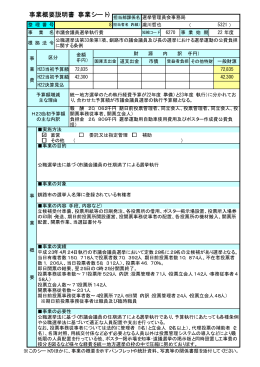 市議会議員選挙執行費【PDF：13KB】