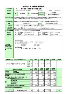 施策441 区民・事業者とともにまちづくりを進める（PDF：933KB）