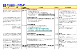 （平成24年度進捗状況） (PDF形式：2891KB)