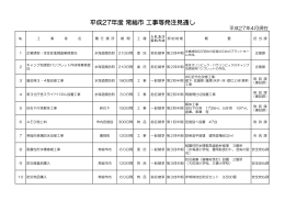 平成27年度の工事等発注見通しについて（4月1日現在）（PDF：153.5KB）