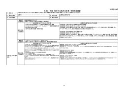 平成21年度 地方の元気再生事業 事業実施調書