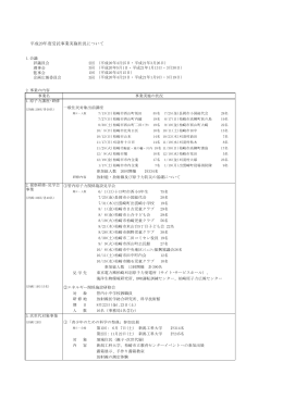 平成20年度事業報告