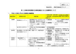 【資料9-2】関東甲信越地区ブロックにおける活動（PDF：466KB）