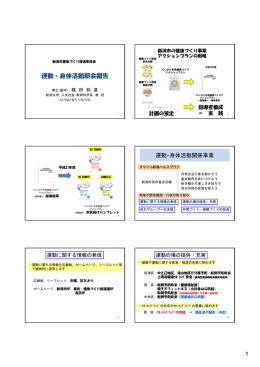 新潟市健康づくり推進委員会 運動・身体活動部会報告(PDF:187KB)