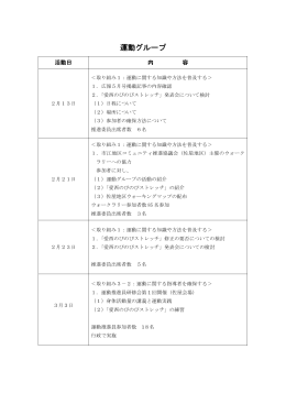 運動グループ