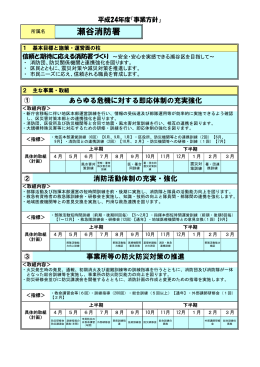 瀬谷消防署