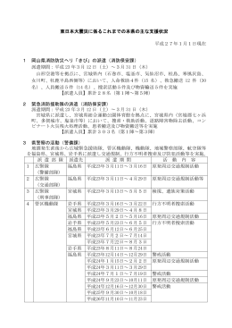 東日本大震災に係るこれまでの本県の主な支援状況 平成27年1月1日