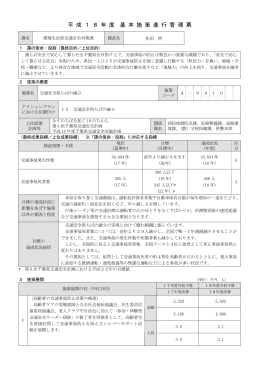 平 成 1 8 年 度 基 本 施 策 進 行 管 理 票