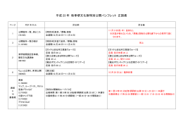 平成 23 年 秋季堺文化財特別公開パンフレット 正誤表