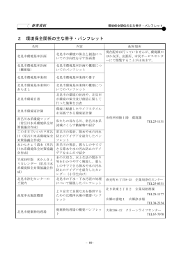 2 環境保全関係の主な冊子・パンフレット