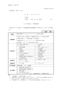 名 称 ちょこっとクラブ 所在地 代表者 会長 松 浦 由紀子