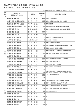老人クラブ加入促進運動「プラス 5 人作戦」