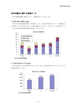 本市の観光に関する各種データ（PDF：704KB）