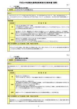 P5～P24（PDF：452KB）