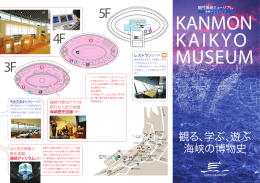 KANMON KAIKYO MUSEUM