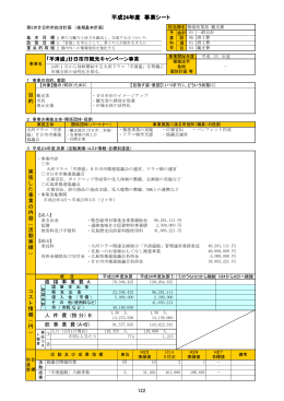 廿日市市観光キャンペーン事業【観光課】（PDF形式97KB）