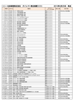 ソニー生命保険株式会社 ダイレクト発注帳票リスト 2013年4月