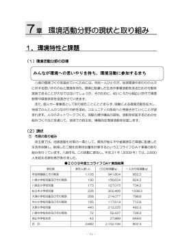 環境報告書 7章・裏表紙(PDF文書)