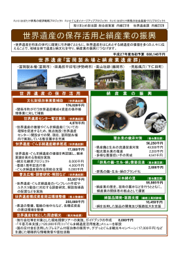 世界遺産「富岡製糸場と絹産業遺産群」