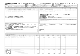 秋田駒ヶ岳八合目地区利用適正化対策費