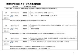 事業所が行う自らのサービスの質の評価表