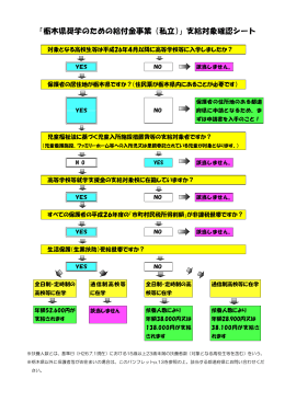 「栃木県奨学のための給付金事業（私立）」支給対象確認シート