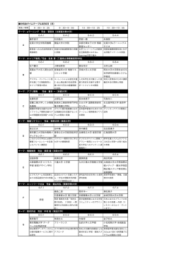 分科会タイムテーブル 8月6日（月）
