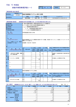 鈴鹿市道路整備プログラムに関する事務