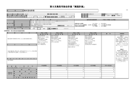 第8次鳥取市総合計画「実施計画」
