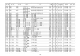 企画課 - 地方公共団体金融機構