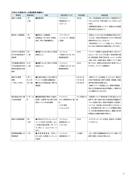 PDFファイル／138KB