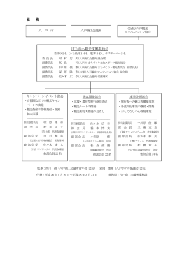 はちのへ観光復興委員会