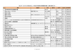 展示されている資料の一覧をこちらからご覧になれ