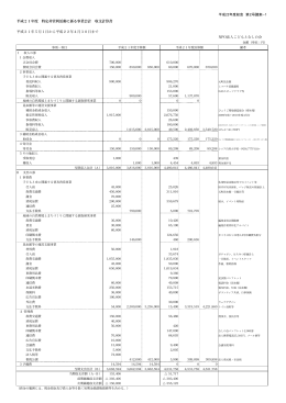 収支計算書 - NPO法人こどもとむしの会