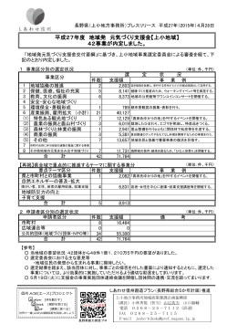 こちら（PDF：690KB）