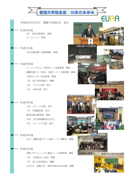 愛媛大学校友会 10年のあゆみ