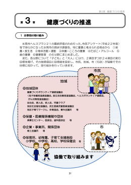 第 3章 健康づくりの推進