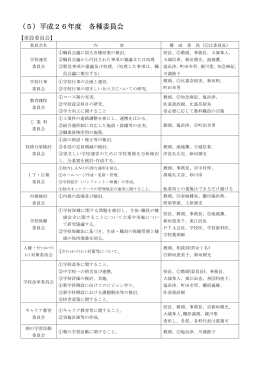 （5）平成26年度 各種委員会
