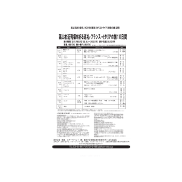 新ローマ教皇謁見予定 - cybersuds