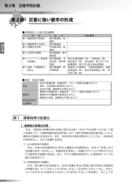 第2節 災害に強い都市の形成