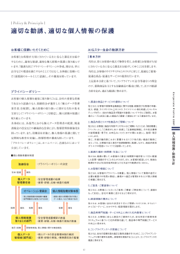 個人情報保護・勧誘方針