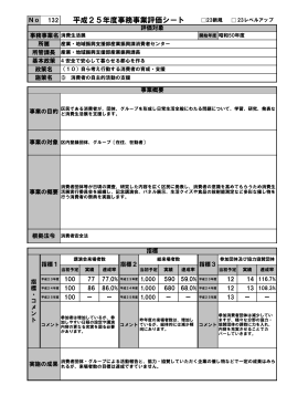 産業振興課（PDF：1003KB）